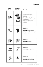 Предварительный просмотр 12 страницы Terex PT50T Operation And Maintenance Manual