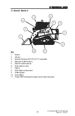 Предварительный просмотр 36 страницы Terex PT50T Operation And Maintenance Manual