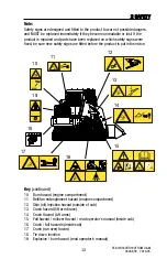 Предварительный просмотр 14 страницы Terex R190T-ROW Operation And Maintenance Manual