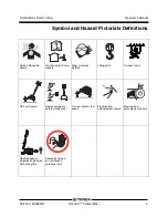 Предварительный просмотр 7 страницы Terex RL4 LED Operator'S Manual