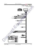 Preview for 29 page of Terex RL4000 Service Manual