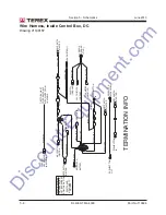 Preview for 30 page of Terex RL4000 Service Manual