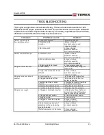 Предварительный просмотр 26 страницы Terex RL4000D2 Operator, Service & Parts Manual