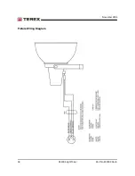 Предварительный просмотр 39 страницы Terex RL4000D2 Operator, Service & Parts Manual