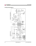 Предварительный просмотр 43 страницы Terex RL4000D2 Operator, Service & Parts Manual