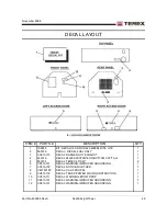 Предварительный просмотр 50 страницы Terex RL4000D2 Operator, Service & Parts Manual