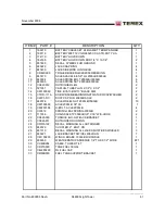 Предварительный просмотр 52 страницы Terex RL4000D2 Operator, Service & Parts Manual