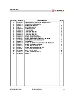 Предварительный просмотр 56 страницы Terex RL4000D2 Operator, Service & Parts Manual