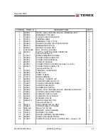 Предварительный просмотр 58 страницы Terex RL4000D2 Operator, Service & Parts Manual