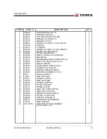 Предварительный просмотр 62 страницы Terex RL4000D2 Operator, Service & Parts Manual