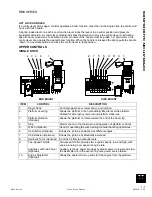 Preview for 41 page of Terex RMX HI-RANGER Operator'S Manual