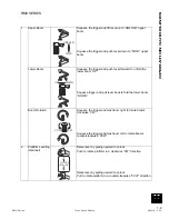 Preview for 43 page of Terex RMX HI-RANGER Operator'S Manual