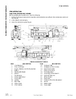 Preview for 62 page of Terex RMX HI-RANGER Operator'S Manual