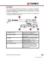 Предварительный просмотр 8 страницы Terex RT200-1 Operator'S Manual