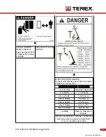 Предварительный просмотр 22 страницы Terex RT200-1 Operator'S Manual