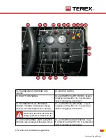 Предварительный просмотр 72 страницы Terex RT200-1 Operator'S Manual