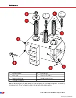 Предварительный просмотр 161 страницы Terex RT200-1 Operator'S Manual