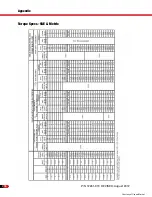 Предварительный просмотр 207 страницы Terex RT200-1 Operator'S Manual