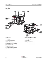 Preview for 14 page of Terex T120C Operator'S Manual