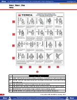 Preview for 25 page of Terex T300-1 Operator'S Manual