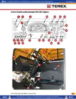 Preview for 86 page of Terex T300-1 Operator'S Manual