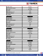 Preview for 238 page of Terex T300-1 Operator'S Manual