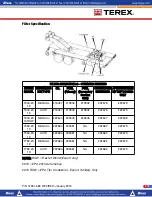 Preview for 282 page of Terex T300-1 Operator'S Manual