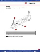 Preview for 442 page of Terex T300-1 Operator'S Manual