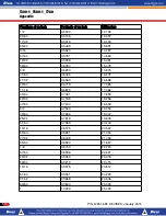 Preview for 515 page of Terex T300-1 Operator'S Manual