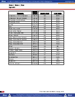 Preview for 519 page of Terex T300-1 Operator'S Manual