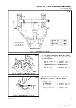 Предварительный просмотр 135 страницы Terex TA30 Maintenance Manual