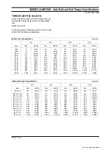 Preview for 403 page of Terex TA30 Maintenance Manual