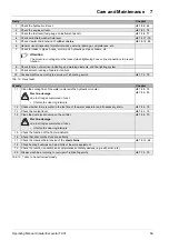 Preview for 69 page of Terex tc37 Operating Instructions Manual