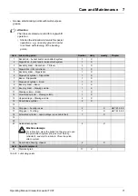 Preview for 71 page of Terex tc37 Operating Instructions Manual