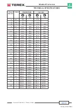 Preview for 29 page of Terex Telelift 3713 SX Service Manual