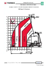 Preview for 71 page of Terex Telelift 3713 SX Service Manual