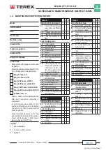 Preview for 91 page of Terex Telelift 3713 SX Service Manual