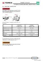 Preview for 118 page of Terex Telelift 3713 SX Service Manual