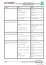 Preview for 153 page of Terex Telelift 3713 SX Service Manual