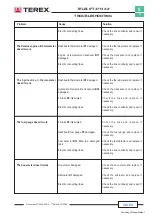 Preview for 157 page of Terex Telelift 3713 SX Service Manual