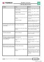 Preview for 162 page of Terex Telelift 3713 SX Service Manual