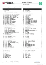 Preview for 192 page of Terex Telelift 3713 SX Service Manual