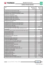 Preview for 211 page of Terex Telelift 3713 SX Service Manual