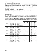 Preview for 122 page of Terex TR100 Operation Manual