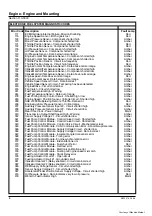 Preview for 32 page of Terex TS14G Maintenance Manual