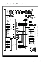 Preview for 64 page of Terex TS14G Maintenance Manual