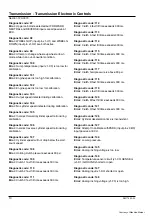 Preview for 68 page of Terex TS14G Maintenance Manual