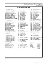 Preview for 137 page of Terex TS14G Maintenance Manual