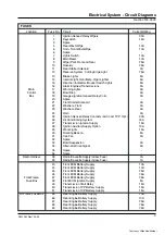 Preview for 139 page of Terex TS14G Maintenance Manual