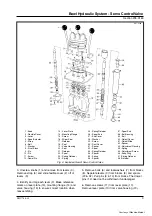 Preview for 261 page of Terex TS14G Maintenance Manual